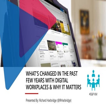 State Of The Industry: What's Changed In The Past Few Years With Digital Work...