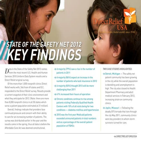 Key Findings – 2012 State of the Safety Net