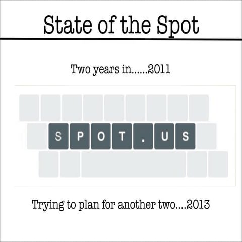 State of the spot