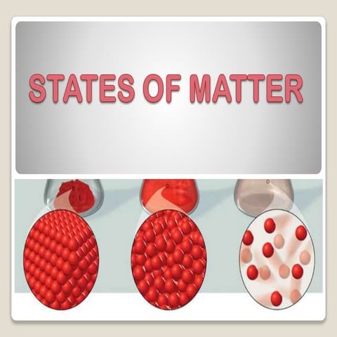 States of matter
