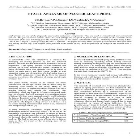Static analysis of master leaf spring