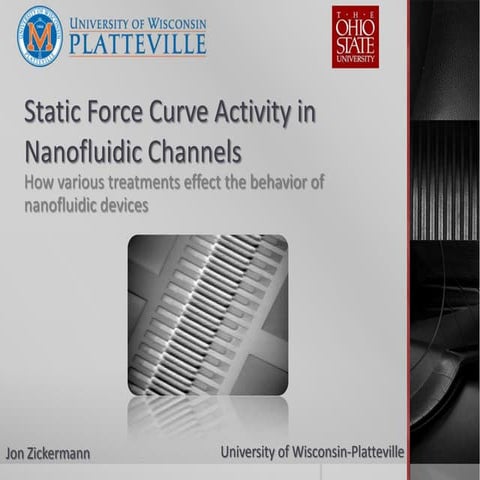 Static force curve activity in nanofluidic channels