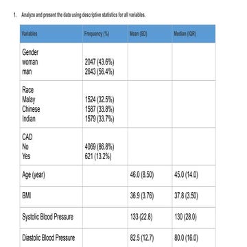 statistic analysis of data given from a population sample