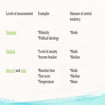 Statistical Analysis.pptx