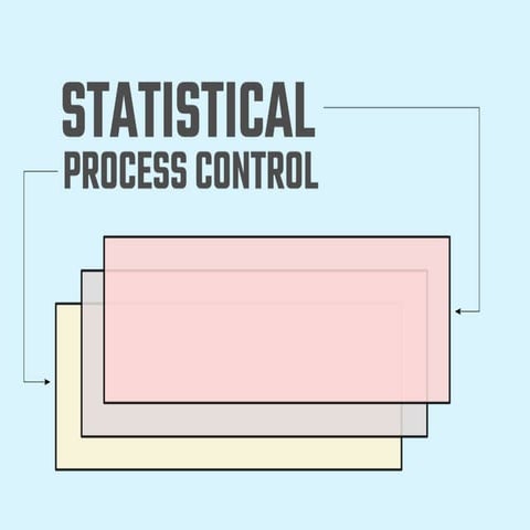 Statistical Process Control (SPC) in a Nutshell