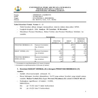 Statistik tugas 2 ardhian