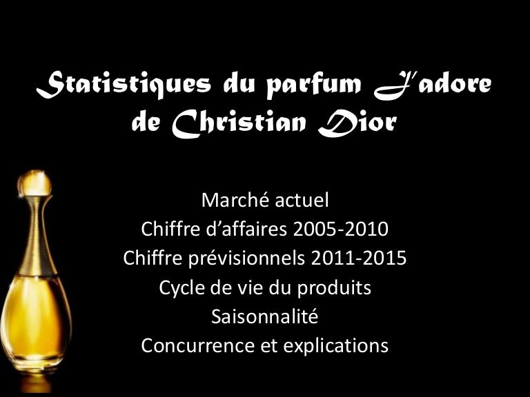 parfum actuel