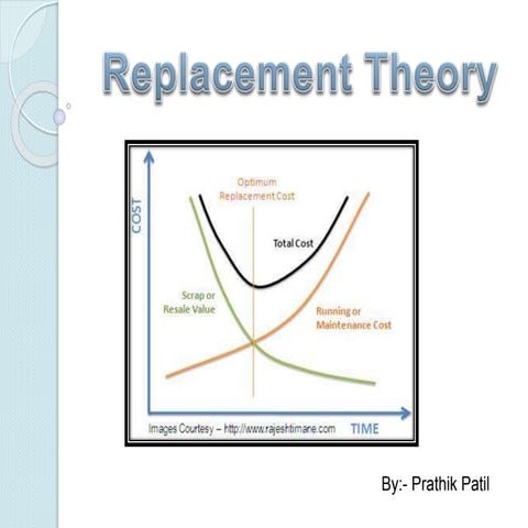 Replacement theory