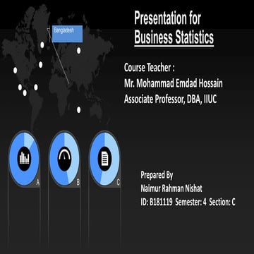 Stat presentation on Binomial & Poisson distribution by Naimur Rahman Nishat