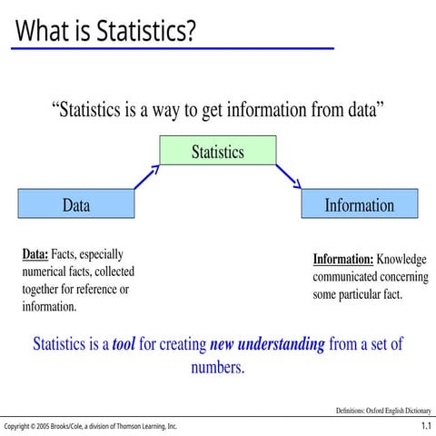 LICENSURE EXAMINATION FOR TEACHERS Stat Review -Keller.ppt