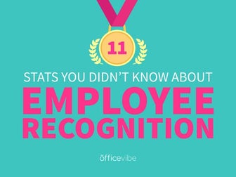 11 Stats You Didn’t Know About Employee Recognition