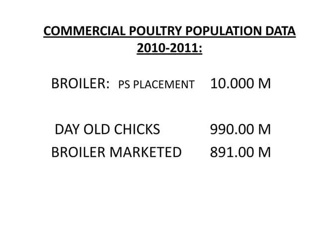 PH Lecture: Status Poultry 2011