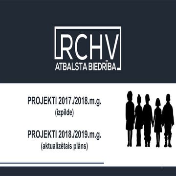 Status quo rchv_ab_10.10.2018.