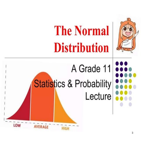 The Normal Distribution - a Grade 11 Lecture.pptx