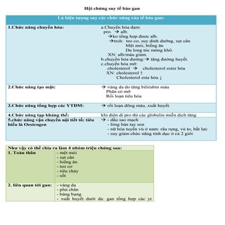 HỘI CHỨNG SUY TẾ BÀO GAN