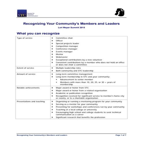 Recognizing Your Community’s Members and Leaders 