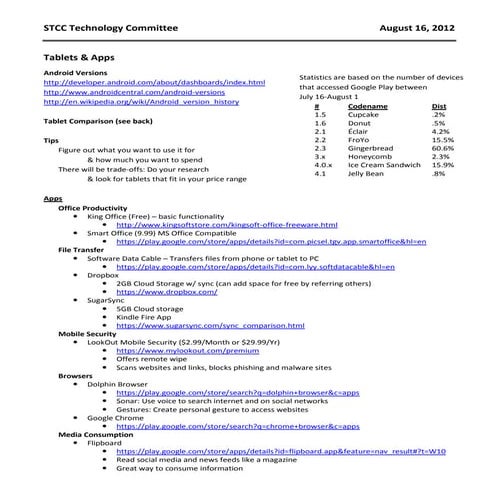 Stcc tech comm handout 2012 08-16