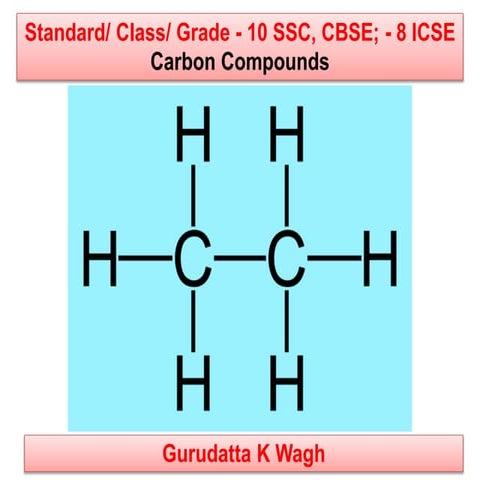 Std10 Ch 9 - Carbon Compounds