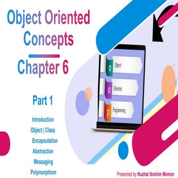 20. Object-Oriented Programming Fundamental Principles