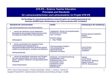 STE-PS - Science Teacher Education - Principles and Standards - v03