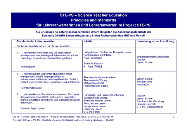 STE-PS - Science Teacher Education - Principles and Standards - v03