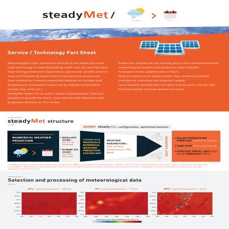 solar power forecasting with weather data