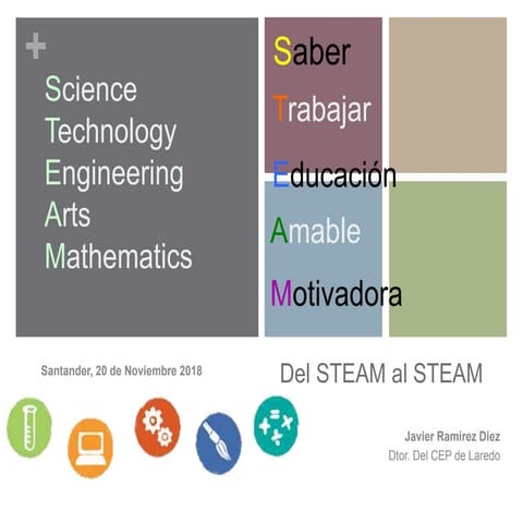 Del Steam al Steam | PPTX