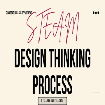 STEAM-DTP FOR cAPSTONE rESEARCH PROJECT SUBJECT