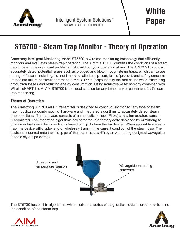 Wireless Steam Trap Monitor Theory of Operation