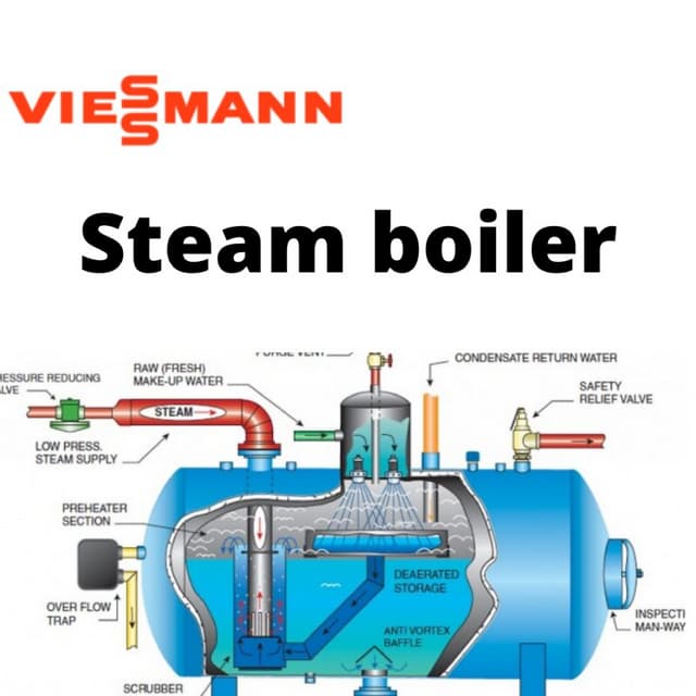 Aggregate 55+ steam boiler sketch in.eteachers