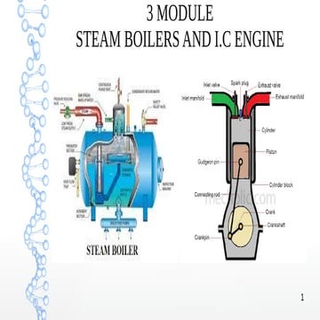 Steam boilers 