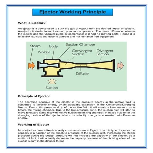 Steam ejector working principle