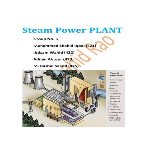 Steam power plant 