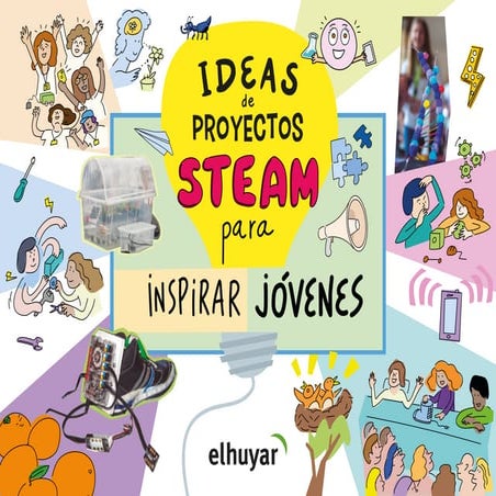 IDEAS PARA PROYECTOS EMPRENDIMIENTO EPT-