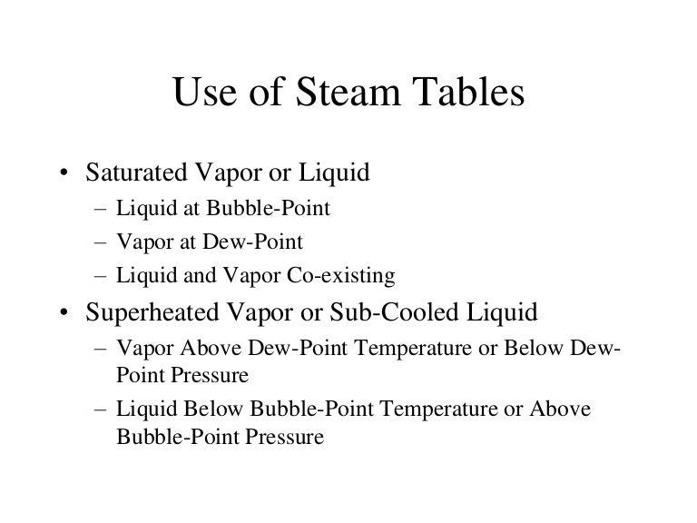 Steam tables