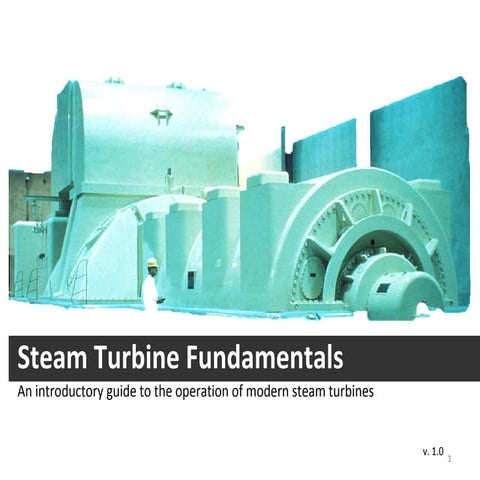 Steam Turbine Fundamentals