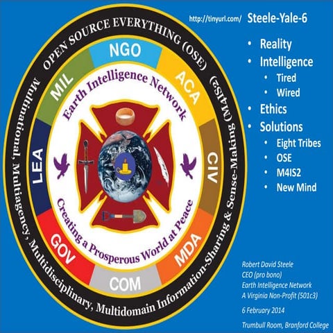 Steele @ Yale ON INTELLIGENCE -- Spies, Lies, & Knowing