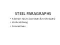 How to write a good steel paragraph image