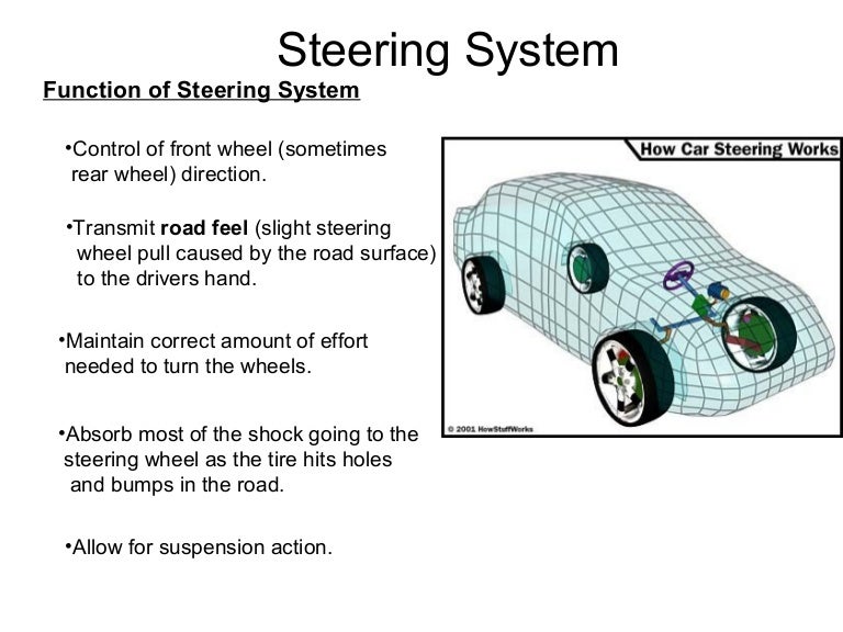 steering system