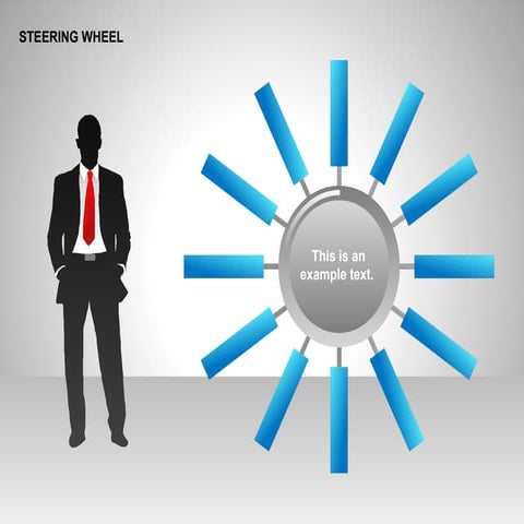 Steering Wheel Charts