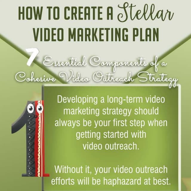 How to Create a Stellar Video Marketing Plan INFOGRAPHIC