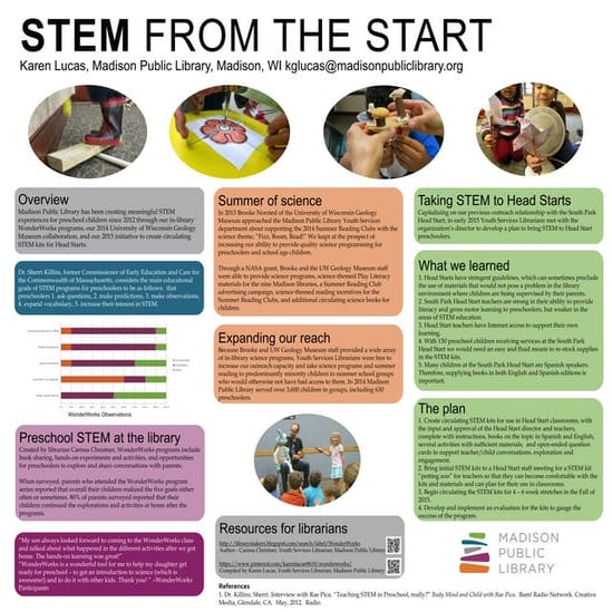 Integrating STEAM into the ECE Classroom | PPT