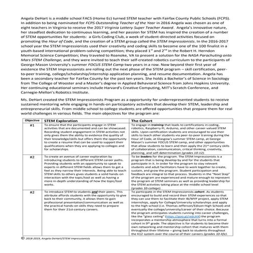 STEM Impressionists: Founder and Program Overview