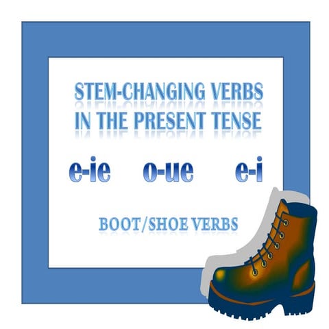 Stem Changing Verbs in the Present Tense