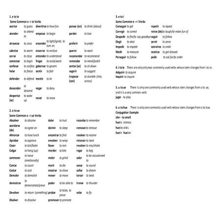 Stem changing verb list | PPT