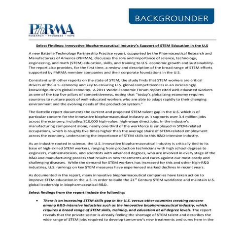 Backgrounder: Innovative Biopharmaceutical Industry's Support of STEM Education in the U.S.