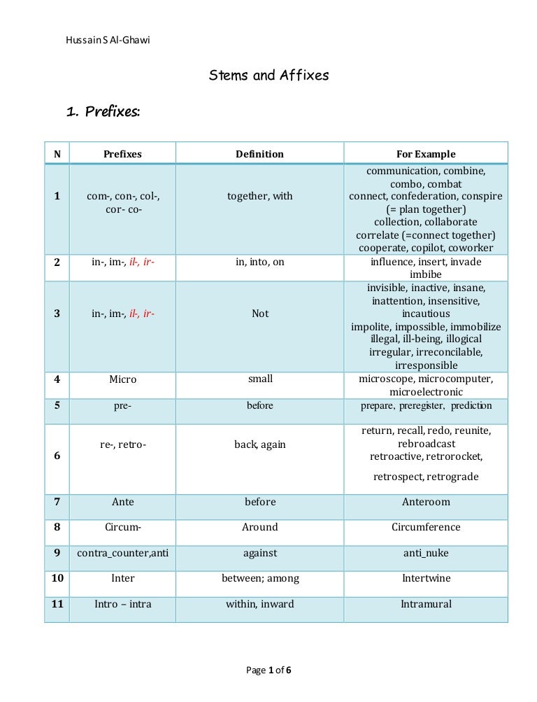 List Of Stems And Affixes With Examples