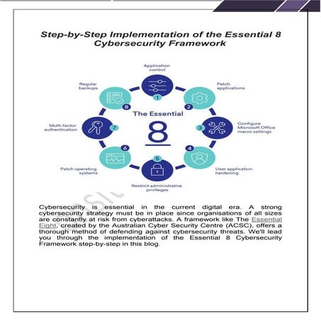 Step-by-Step Implementation of the Essential 8 Cybersecurity Framework