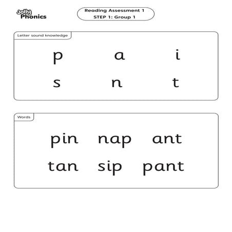 Phonics and Letter Sound Knowledge Reading Assessment Steps | PDF
