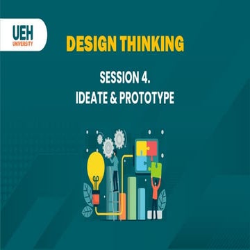 Ideate Prototype.pdffhnfnhm gggggggmjgjjg | PDF